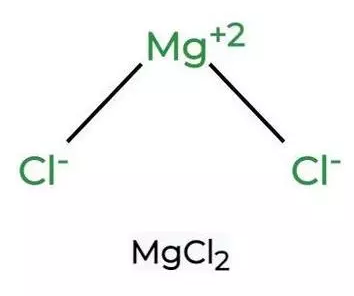 Magnesium Chloride Powder